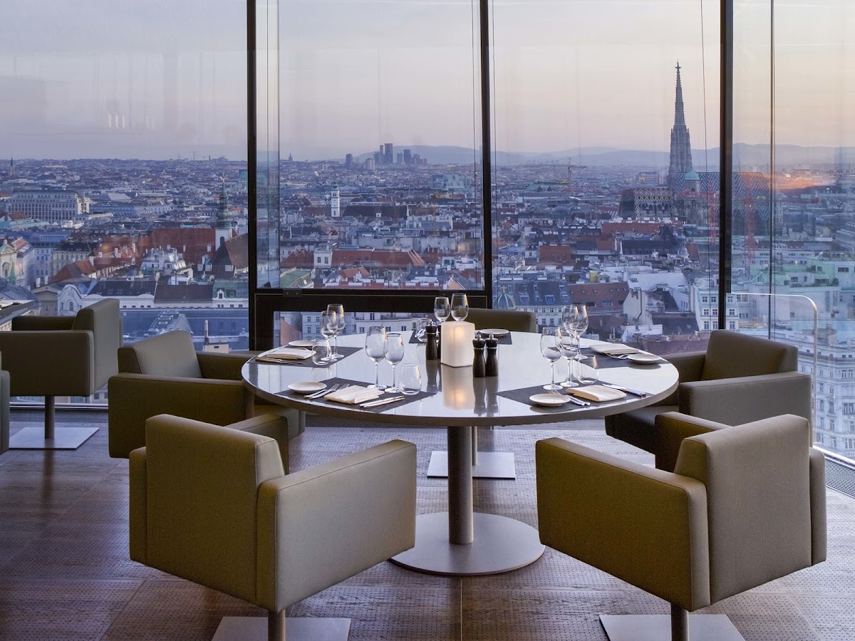 Das LOFT